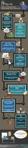 Employee burnout infographic